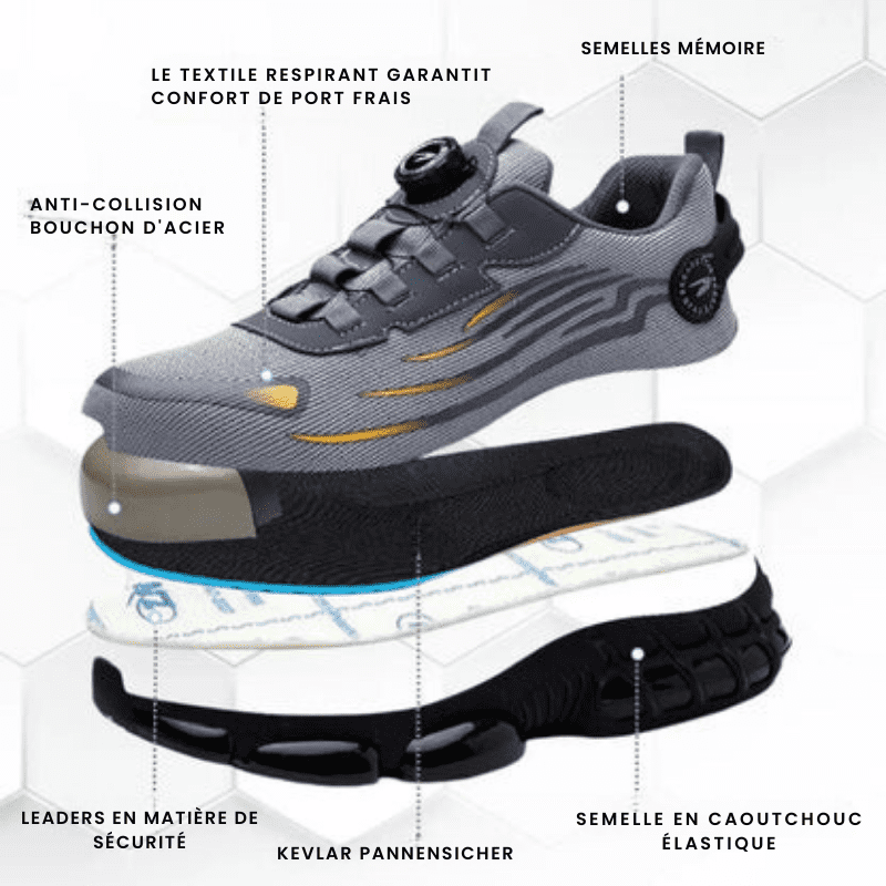 Weston™TM| Chaussures de securite ultralegeres Henner Z90