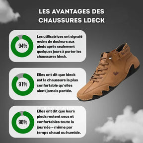 LDECKTM • Orthopedic sneakers for everyday comfort