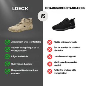 LDECKTM • Orthopedic sneakers for everyday comfort