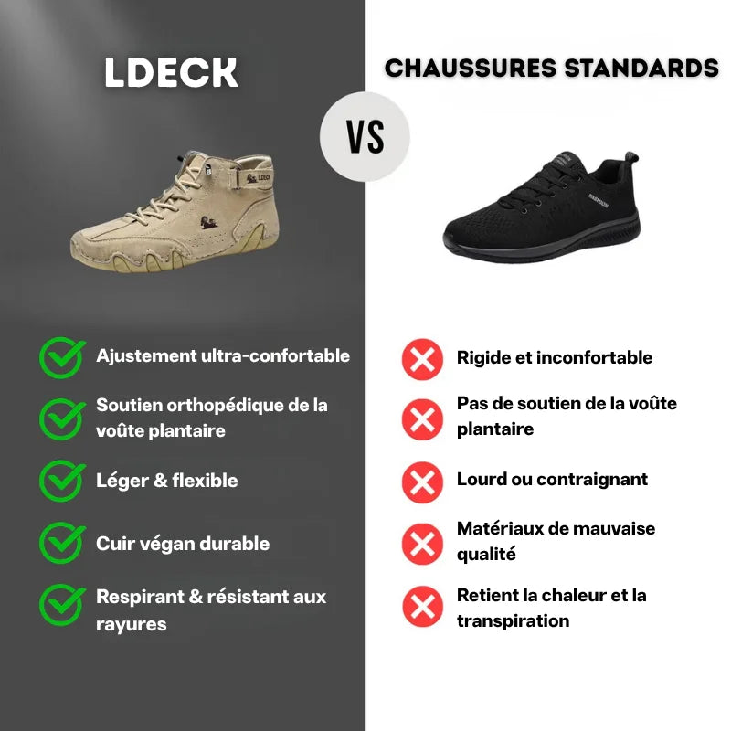 LDECKTM • Orthopedic sneakers for everyday comfort
